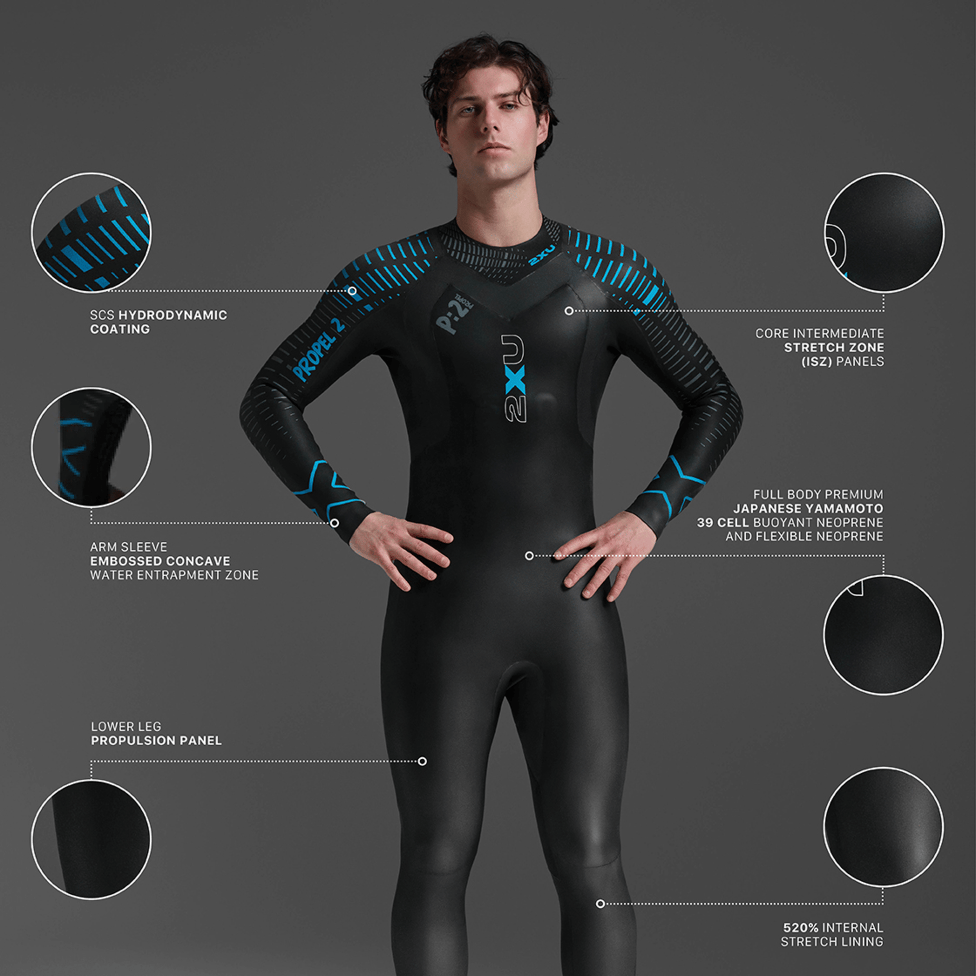 2XU South Africa - Men's Propel:2 Wetsuit - Black/Aloha